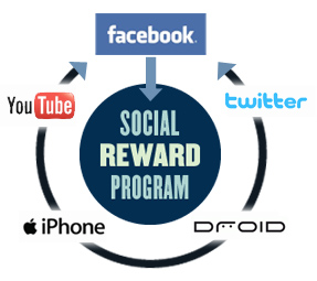 Social Reward Program
