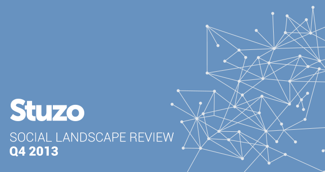 Stuzo Social Landscape Review Q4 2014